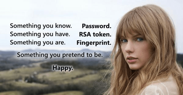 Something you know. Password.Something you have. RSA token.Something you are. Fingerprint.Something you pretend to be. Happy.