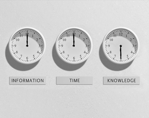 time