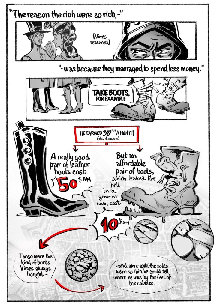 first part of a comic depicting the full quote posted:

“The reason that the rich were so rich, Vimes reasoned, was because they managed to spend less money.

Take boots, for example. He earned thirty-eight dollars a month plus allowances. A really good pair of leather boots cost fifty dollars. But an affordable pair of boots, which were sort of OK for a season or two and then leaked like hell when the cardboard gave out, cost about ten dollars. Those were the kind of boots Vimes always bought, and wore until the soles were so thin that he could tell where he was in Ankh-Morpork on a foggy night by the feel of the cobbles."