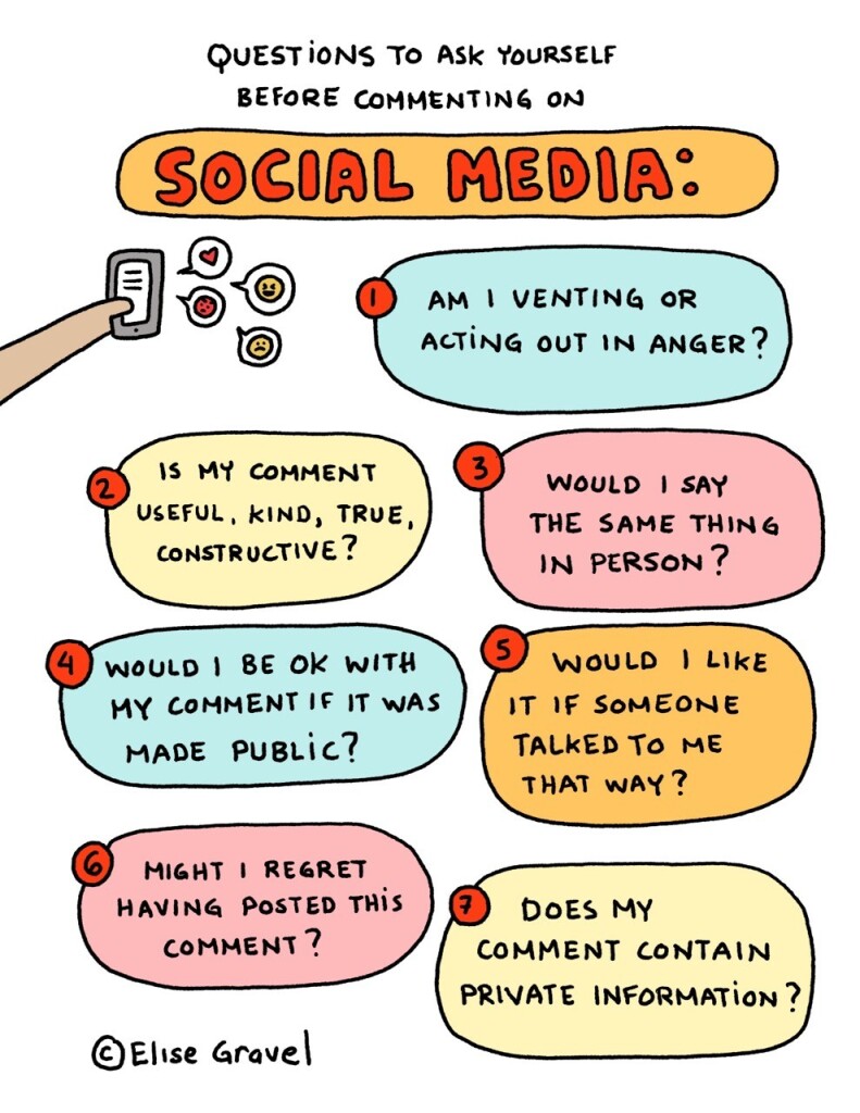 QUESTiONS TO ASK YOURSELF BEFORE COMMENTING ON SOCIAL MEDIA: AM I VENTING OR ACTING OUT IN ANGER? IS MY COMMENT USEFUL, KIND, TRUE, CONSTRUCTIVE? 3) 4 WOULD I BE OK WITH MY COMMENT IF IT WAS MADE PUBLIC? WOULD I SAY THE SAME THING IN PERSON? WoULD I lIke IT IF SOMEONE TALKED TO ME THAT WAY? MIGHT I REGRET HAVING POSTED THiS COMMENT? DOES MY COMMENT CONTAIN PRIVATE INFORMATION?by artist Elise Gravel