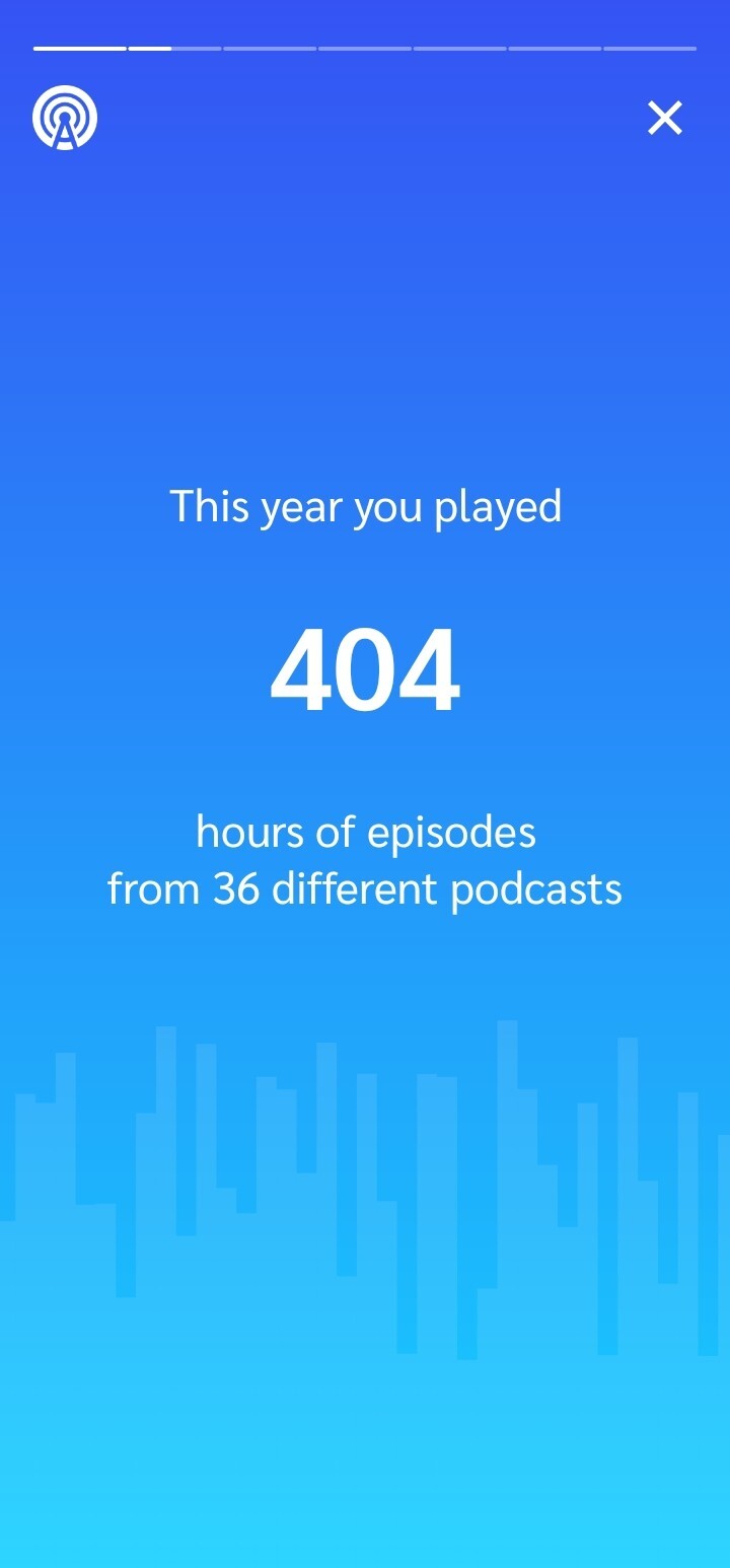 Screenshot of a page from AntennaPod Echo showing "This year you played 404 hours of episodes from 36 different podcasts"