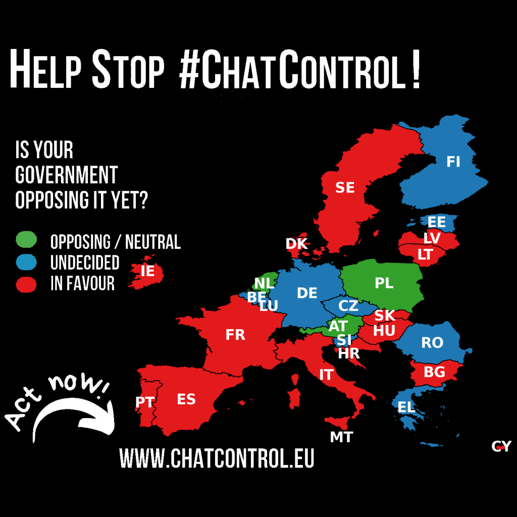 Eine Europakarte mit dem Titel „Help Stop #ChatControl!“ zeigt die Länder farblich nach der Haltung ihrer Regierung zur Chatkontrolle im Jahr 2025. Die Legende erklärt: Grün steht für „Dagegen/Neutral“, Blau für „Unentschieden/Unklar“ und Rot für „Dafür“.

Folgende Länder sind dafür (rot): Bulgarien, Kroatien, Zypern, Dänemark, Frankreich, Ungarn, Irland, Italien, Lettland, Litauen, Malta, Portugal, Slowakei und Spanien.

Folgende Länder sind dagegen/neutral (grün): Österreich, Niederlande und Polen.

Folgende Länder sind unentschieden/unklar (blau): Belgien, Tschechien, Estland, Finnland, Deutschland, Griechenland, Slowenien, Luxemburg, Rumänien und Schweden (in Schweden ist die Zustimmung abhängig von der Parlamentsentscheidung).

Am unteren Rand steht der Aufruf: „Act now! www.chatcontrol.eu“.