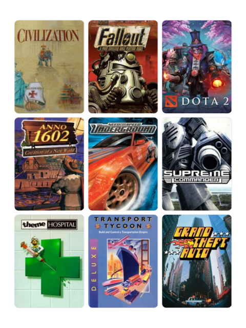 A 3x3 grid of video game cover art with, from left to right and top to bottom: Civilization (1991), Fallout (1997), Dota 2 (2013), Anno 1602 (1998), Need for Speed Underground (2003), Supreme Commander (2007), Theme Hospital (1997), Transport Tycoon Deluxe (1995), Grand Theft Auto (1997)