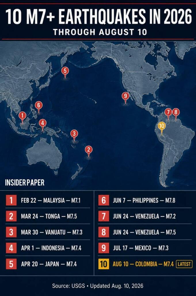 Large 2026 earthquakes