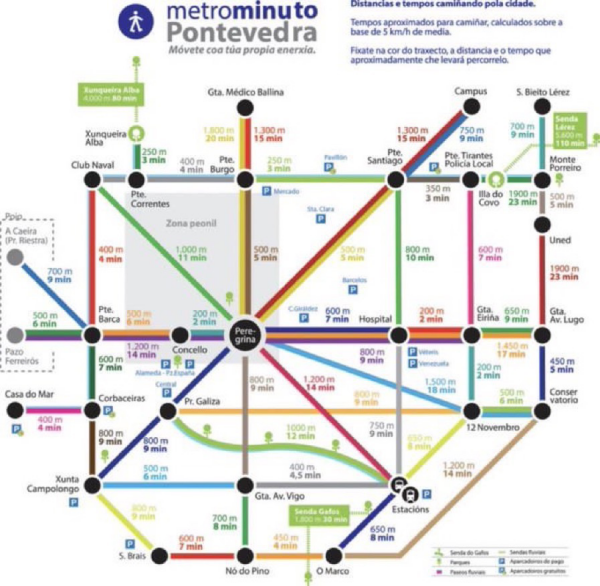 “Walking Map” showing typical walking times between thin in a central city