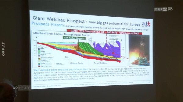 Geological scetsh showing the Welchau Prospect - new big gas potential for Europe. Well definded giant anticline yet to be drilled. Exploration by OMV, BP, Aramco and (Exxon) Mobil in the Austrian government during the 1980s ....