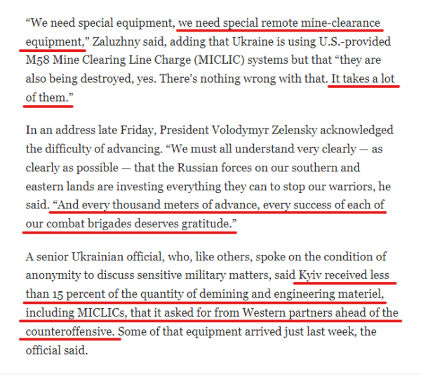 Text from article:
“We need special equipment, we need special remote mine-clearance equipment,” Zaluzhny said, adding that Ukraine is using U.S.-provided M58 Mine Clearing Line Charge (MICLIC) systems but that “they are also being destroyed, yes. There’s nothing wrong with that. It takes a lot of them.”

In an address late Friday, President Volodymyr Zelensky acknowledged the difficulty of advancing. “We must all understand very clearly — as clearly as possible — that the Russian forces on our southern and eastern lands are investing everything they can to stop our warriors, he said. “And every thousand meters of advance, every success of each of our combat brigades deserves gratitude.”

A senior Ukrainian official, who, like others, spoke on the condition of anonymity to discuss sensitive military matters, said Kyiv received less than 15 percent of the quantity of demining and engineering materiel, including MICLICs, that it asked for from Western partners ahead of the counteroffensive. Some of that equipment arrived just last week, the official said.