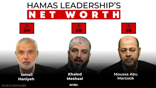 Rich Hamas Leaders