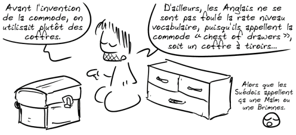 Gee, montrant un coffre et une commode : « Avant l'invention de la commode, on utilisait plutôt des coffres. D'ailleurs, les Anglais ne se sont pas foulé la rate niveau vocabulaire, puisqu'ils appellent la commode “chest of drawers”, soit un coffre à tiroirs. » Le smiley : « Alors que les Suédois appellent ça une Malm ou une Brimnes. »