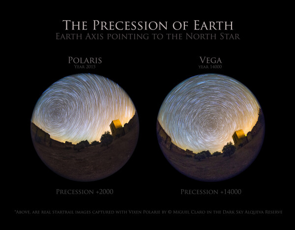 2015 May 8

When Vega is North
 * Image Credit & Copyright: Miguel Claro | Dark Sky Alqueva

Explanation: 
In only about 12,000 years Vega will be the North Star, the closest bright star to our fair planet's North Celestial Pole. By then, when you fix your camera to a tripod long exposures of the night sky will show the concentric arcs of star trails centered on a point near Vega as Earth rotates on its axis. Of course, presently the bright star conveniently near the North Celestial Pole is Polaris, but that will change as the Earth's axis of rotation precesses, like the wobble of a spinning top with a precession period of about 26,000 years. If your camera is ready now and you don't want to wait 12,000 years for Vega to be the North Star, consider this ingenious demonstration of contemporary star trails (left) versus star trails reminiscent of the year 14000 CE. Both were recorded this April at the Alqueva Dark Sky Reserve in Alentejo, Portugal. To produce the more Vega-centric star trails of the distant future, astronomer Miguel Claro combined the rotation of two startracking camera mounts to create the apparent shift in the North Celestial Pole. (Addendum: Thanks to APOD readers who note that when Vega is the North Star it will also appear near the same position that Polaris is now relative to the landscape.) 

Authors & editors: Robert Nemiroff (MTU) & Jerry Bonnell (UMCP)
NASA Official: Phillip Newman Specific rights apply.
