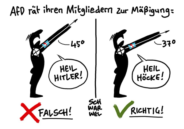 Überschrift: „AfD rät ihren Mitgliedern zur Mäßigung:“ Bild 1: Silhouette macht 45°-Hitlergruß und brüllt: „.HEIL HITLER!“. Bildunterschrift: „X FALSCH!“ Bild 2: Silhouette macht 37°-Hitlergruß und brüllt: „HEIL HÖCKE!“. Bildunterschrift: „✔️ RICHTIG!“ (Credit: SCHWARWEL)