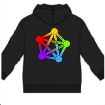 Ein Foto vom  FediDay Zipper  Ihr wolltet schon immer das Fediverse in die Öffentlichkeit tragen? Tut das! Zum Beispiel auf einem T-Shirt oder Zipper mit dem FediDay Logo in groß und bunt!  Der FediDay ist eine No-Budget-Veranstaltung. Ob Orga-Crew, Sprecher_innen oder Engel, wir machen das aus Überzeugung. Trotzdem haben wir Kosten, die wir nur zum kleinen Teil über Tickets und Unterstützung von außen stemmen können. Ihr helft uns enorm, wenn ihr ein Shirt mitbestellt (und seht dabei klasse aus!)  (Die Shirts sind von guter Qualität, fair gehandelt und ökologisch vernünftig hergestellt)  Achtung: Die Bestellung (und Bezahlung) für die Shirts endet am 19. September, 12h mittags und der Merch muss auf der Veranstaltung abgeholt werden!