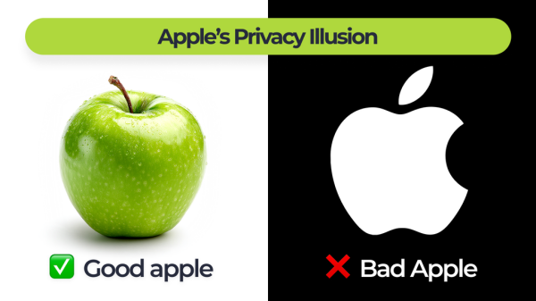 A real apple with the text "Good apple" next to the Apple logo and the text Bad Apple