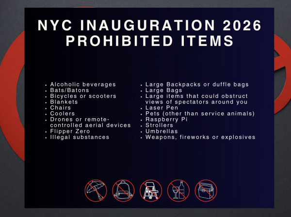 NYC INAUGURATION 2026
PROHIBITED ITEMS
• Alcoholic beverages
• Bats/Batons
• Bicycles or scooters
• Blankets
• Chairs
• Coolers
• Drones
or remote-
controlled
aerial devices
• Flipper Zero
• Illegal substances
• Large Backpacks or duffle bags
Large Bags
• Large items that could obstruct
views of spectators around you
• Laser Pen
• Pets (other than service animals)
• Raspberry Pi
• Strollers
• Umbrellas
• Weapons, fireworks or explosives