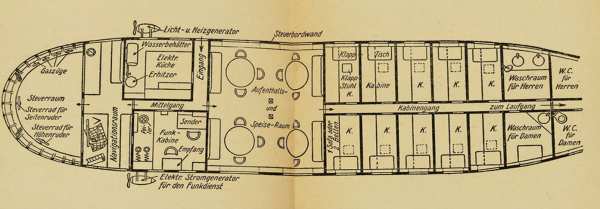 1928 Zeppelin-Journey Book LZ 127 Graf Zeppelin Transatlantic Airship Lakehurst