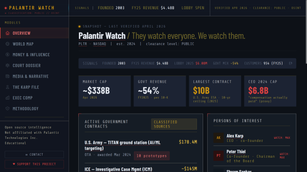 Preview of online dashboard displaying a variety of stats.
