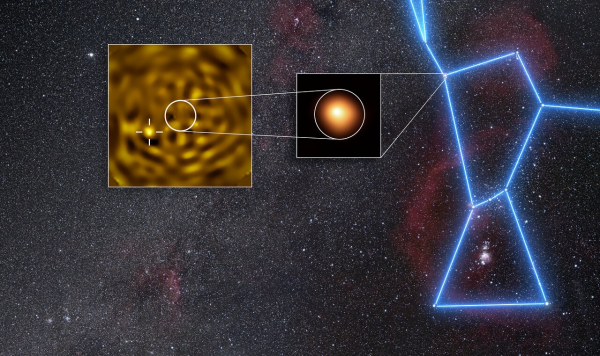 A collage of various astronomical images. The background image shows a wide view of a starry night sky, with blue lines connecting the stars of the Orion constellation. An inset image zooms into the star Betelgeuse, showing its orange surface. A second inset shows a bright companion next to the star. 